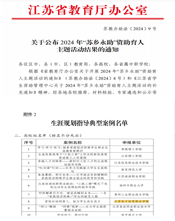 澳门49个号码